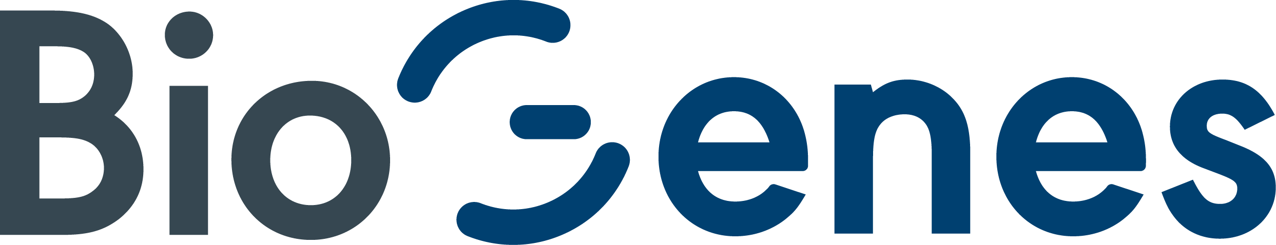BioGenes